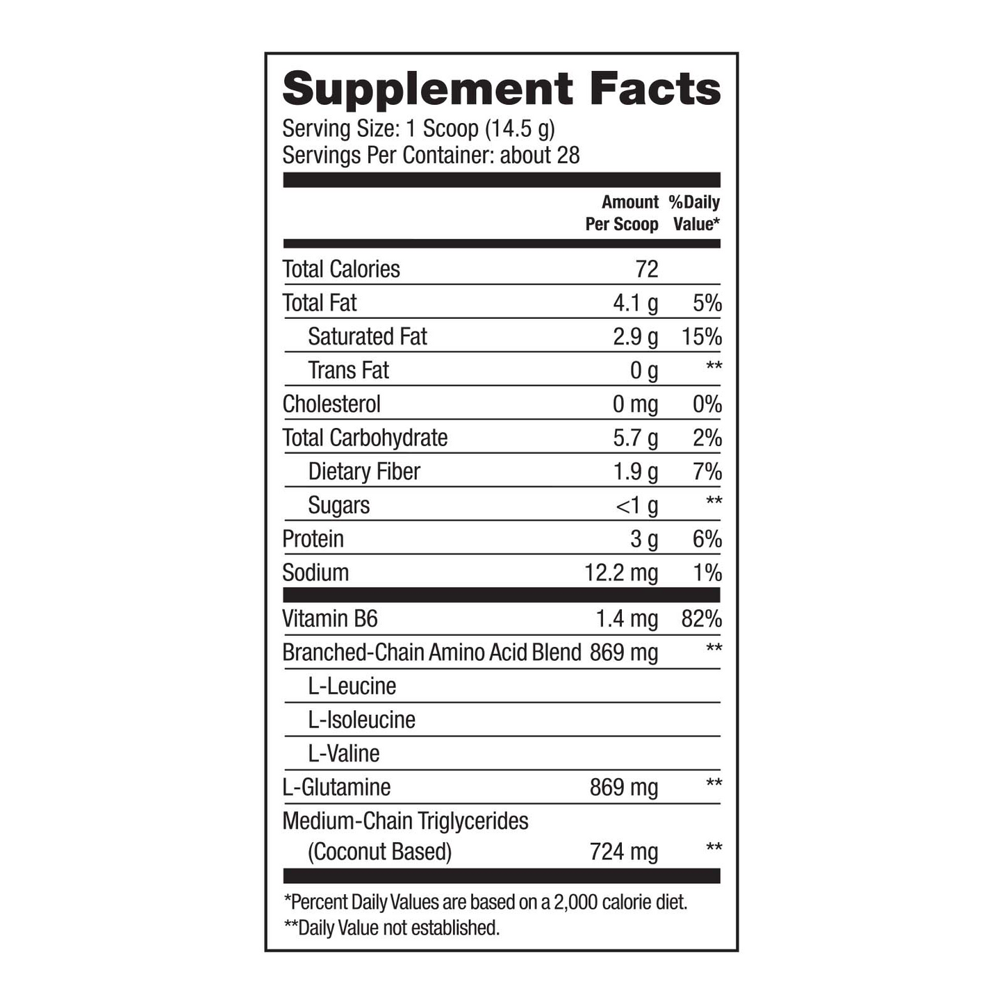 Power Boost™- Energy, Stamina & Metabolism Booster