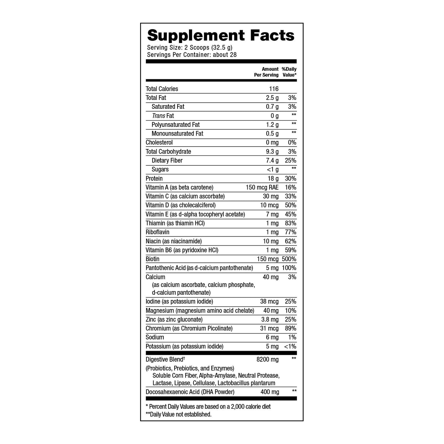PureNourish - Protein