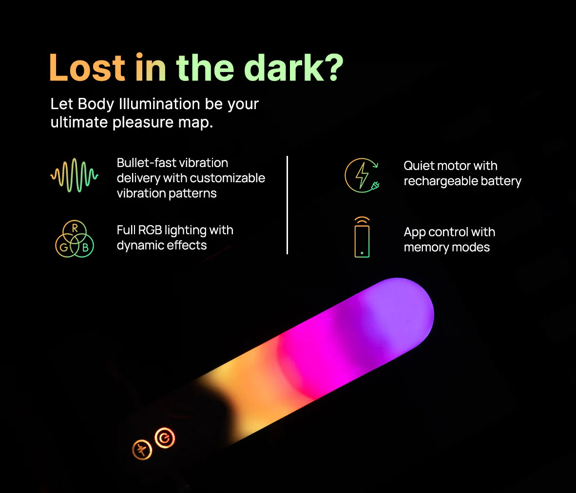 Illumination THE Bullet