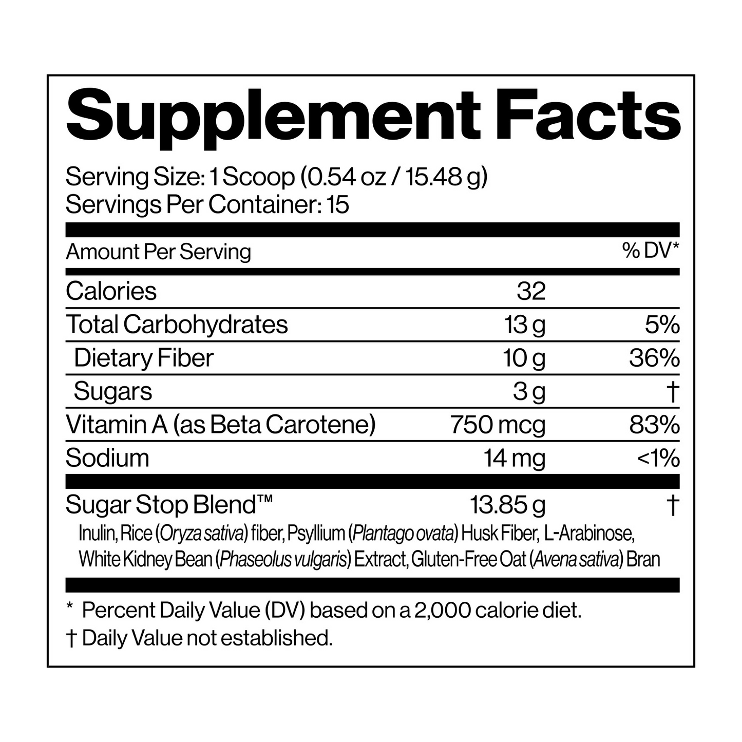 Sugar Stop -Sugar and Carb Blocker